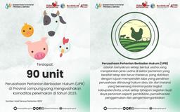 Terdapat 90 unit Perusahaan Pertanian Berbadan Hukum yang Mengusahakan Komoditas Peternakan