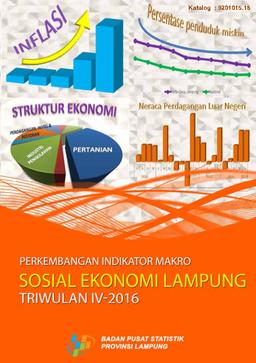 Perkembangan Indikator Makro Sosial Ekonomi Lampung, Triwulan IV-2016