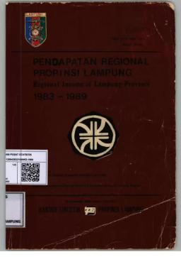 Lampung Province Regional Income 1983-1989