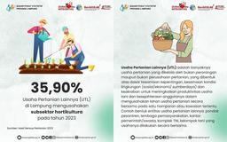 35,90% Usaha Pertanian Lainnya (UTL) di Lampung Mengusahakan Subsektor Hortikultura Pada Tahun 2023