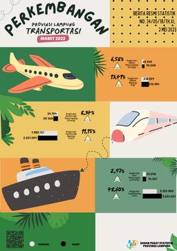 Transportation Development In Lampung Province March 2023