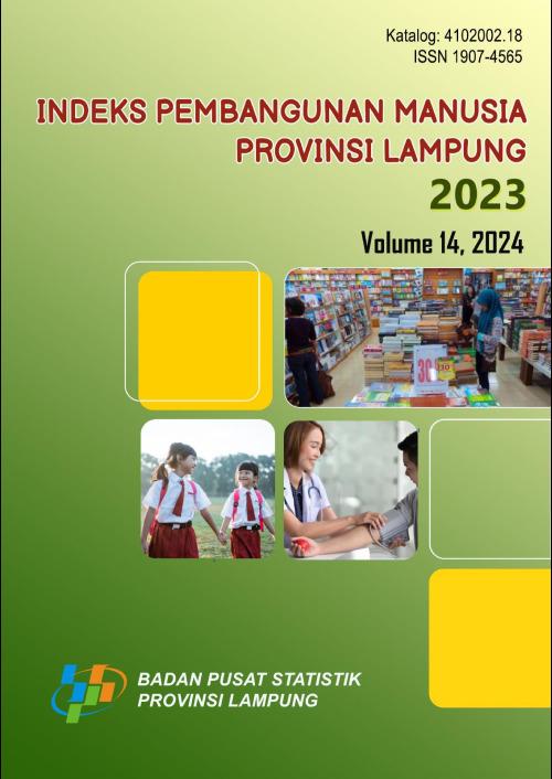 Human Development Index of Lampung Province 2023