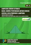 Sampling Error Estimasi Hasil Survei Pertanian Antar Sensus (SUTAS) 2018 Provinsi Lampung Seri-A3 