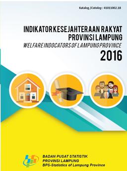 Indikator Kesejahteraan Rakyat Provinsi Lampung 2016