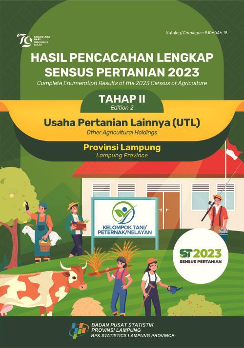 Hasil Pencacahan Lengkap Sensus Pertanian 2023 - Tahap II:  Usaha Pertanian Lainnya (UTL) Provinsi Lampung