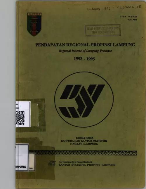 Pendapatan Regional Propinsi Lampung 1993-1995