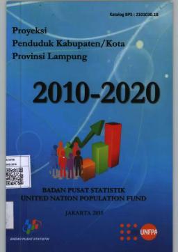 Lampung Province District/City Population Projections 2010-2020