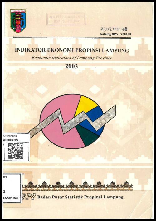 Ecomonic Indicators Of Lampung Province 2003