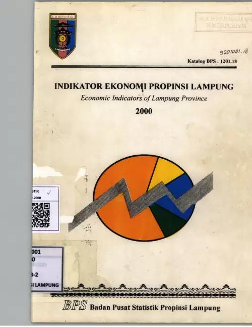 Indikator Ekonomi Propinsi Lampung 2000