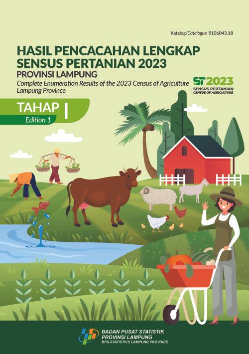 Complete Enumeration Results of the 2023 Census of Agriculture - Edition 1 Lampung Province