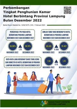 Perkembangan Tingkat Penghunian Kamar Hotel Berbintang Provinsi Lampung Desember 2022