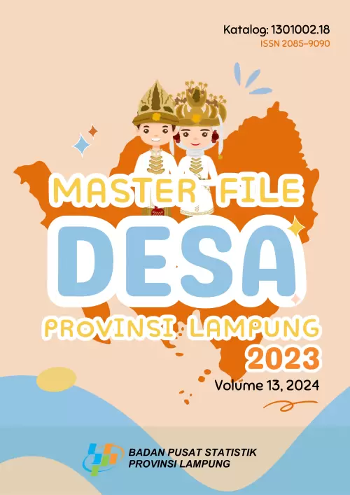 Master File Desa Provinsi Lampung 2023